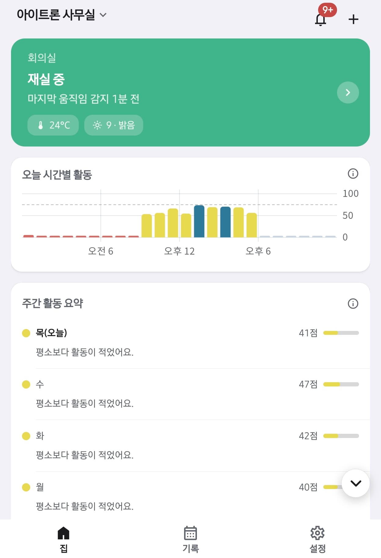 아르온 앱의 재실 상태, 시간별 활동 및 주간 활동 요약 화면